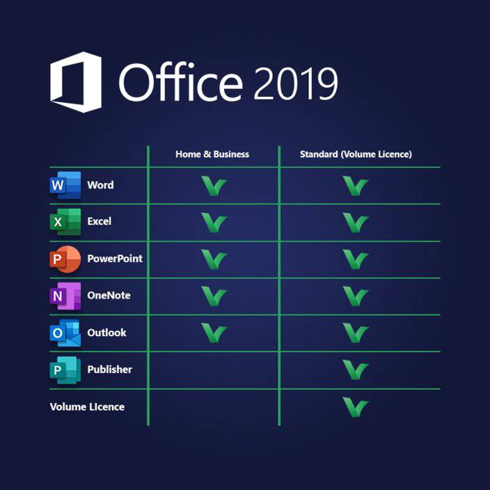 Microsoft Office 2019 Standard Volume Licence - Digital Licence - INFINITE-ITECH