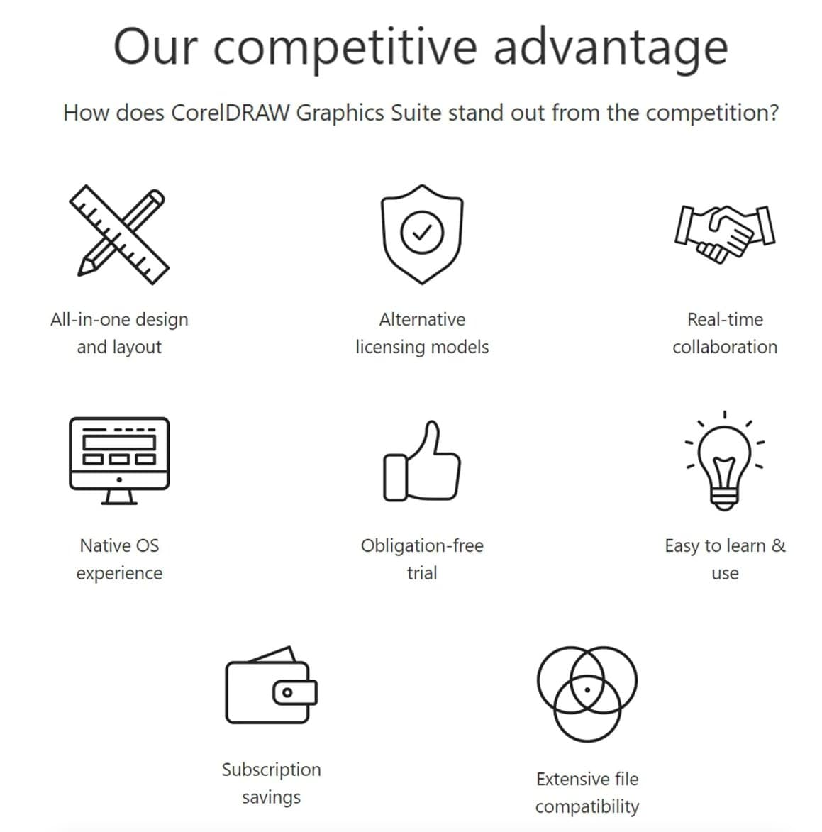 CorelDRAW Graphics Suite 2024 | Full Version | Genuine Lifetime License | Australian Stock - INFINITE-ITECH