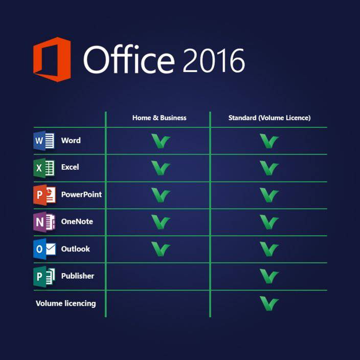 Microsoft Office 2016 Standard Volume Licence - Digital Licence - INFINITE-ITECH