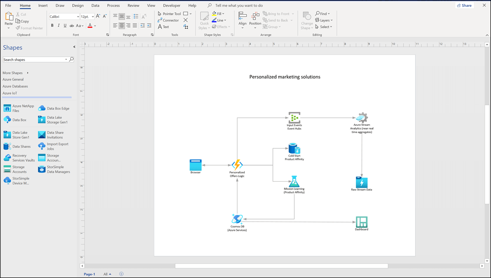Microsoft Visio Professional 2021 | License Activation Key for 1 PC | Full Version | Australian Stock - INFINITE-ITECH