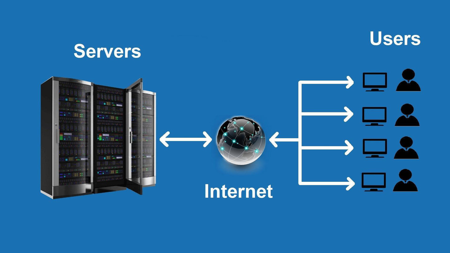 Windows Server 2019 Standard Edition | 24 Core OEI 1 Server License + 10 RDS CALS (MPN: P73-07788) | Australian Stock - INFINITE-ITECH